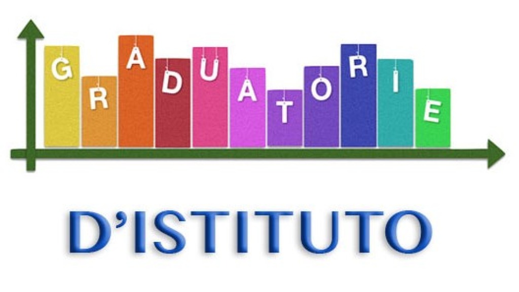 Graduatorie di istituto